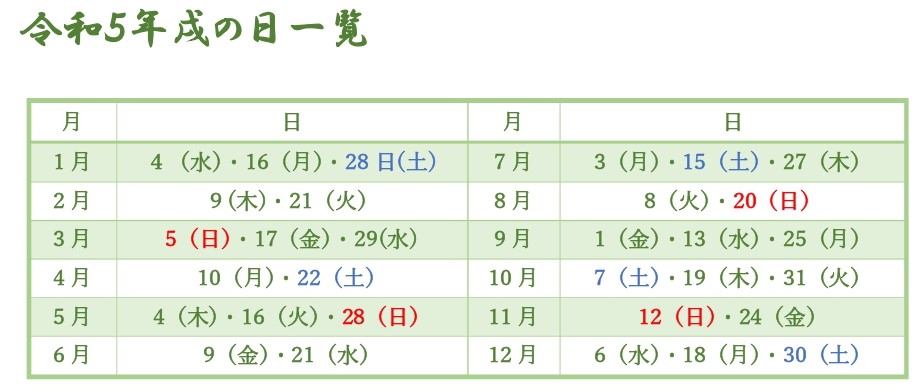 戌の日