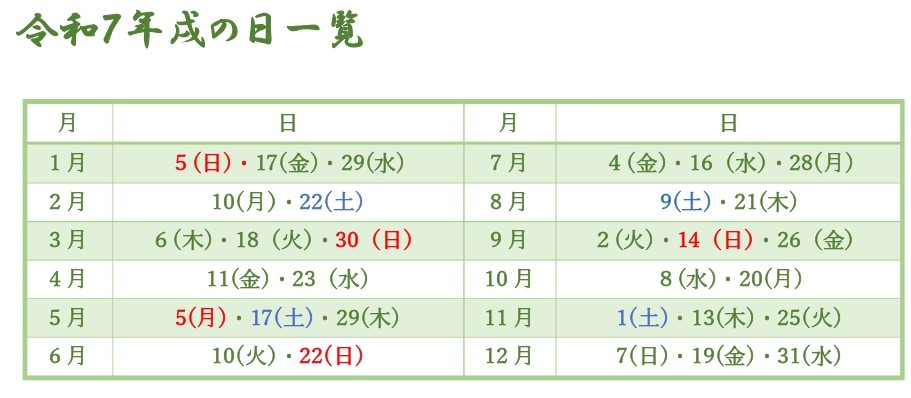 戌の日